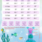 Oskiner Mermaid Costume For Girls,Mermaid Dress For Girls Kids (Blue, 4-5Years)
