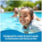 Huggies Little Swimmers Disposable Swim Diapers, Swimpants, Size 3 Small (16-26 Lb.), 20 Ct. (Packaging May Vary) (Pack Of 4)