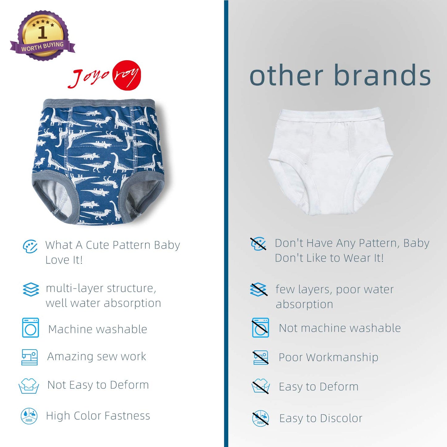Joyo Roy Toddler Training Underwear Boys Toddler Boy Underwear Toddler Underwear Boys Potty Training Underwear Potty Training Fo