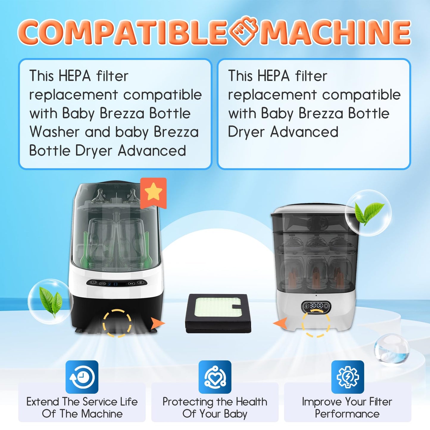 2Pack Hepa Filter Replacement Compatible With Baby Brezza Bottle Dryer Advanced And Baby Brezza Bottle Washer Pro