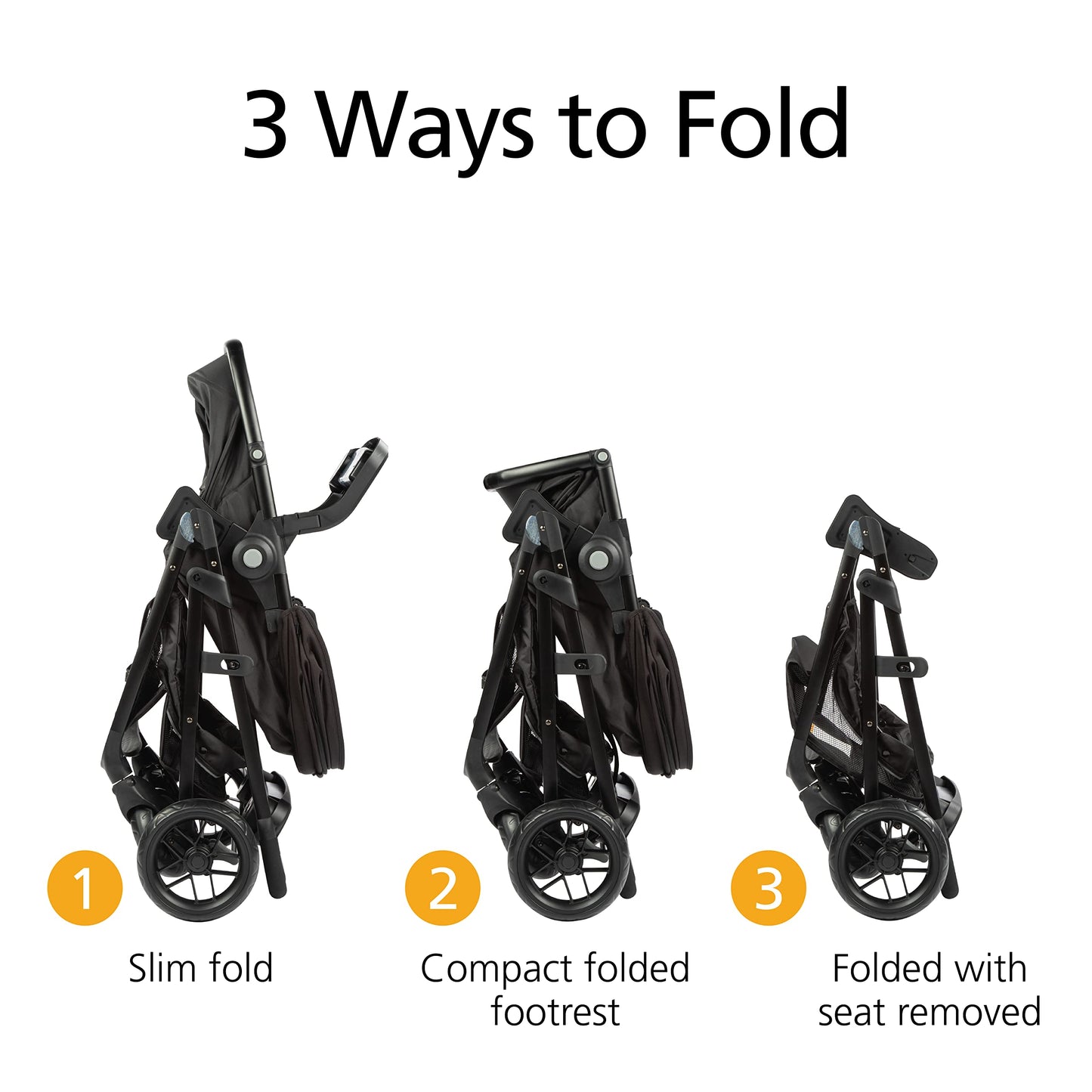 Safety 1St Grow And Go Flex 8-In-1 Travel System, Forest Tide