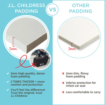 J.L. Childress Premier Padded Infant Car Seat Travel Bag