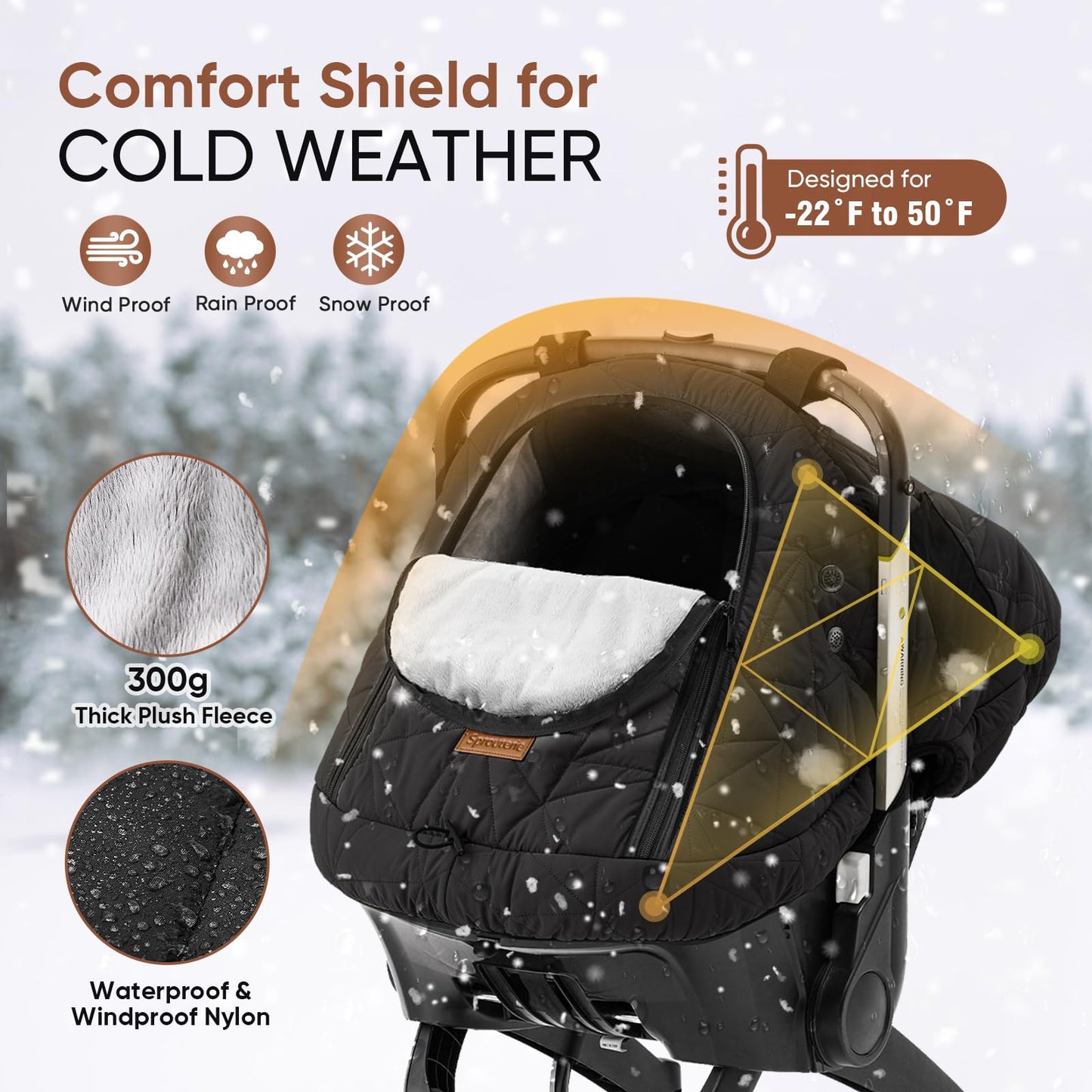 Car Seat Cover Baby Winter: Sprouterie Carseat Canopy For Babies - Infant Cold Weather Shield With Zipper Peeping Window Warm An