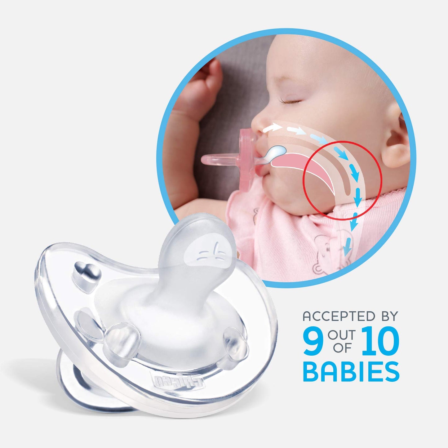 Chicco Physioforma 100% Soft Silicone One Piece Pacifier For Babies 6-16 Months | Bpa & Latex Free | Reusable Case | Blue/Green,