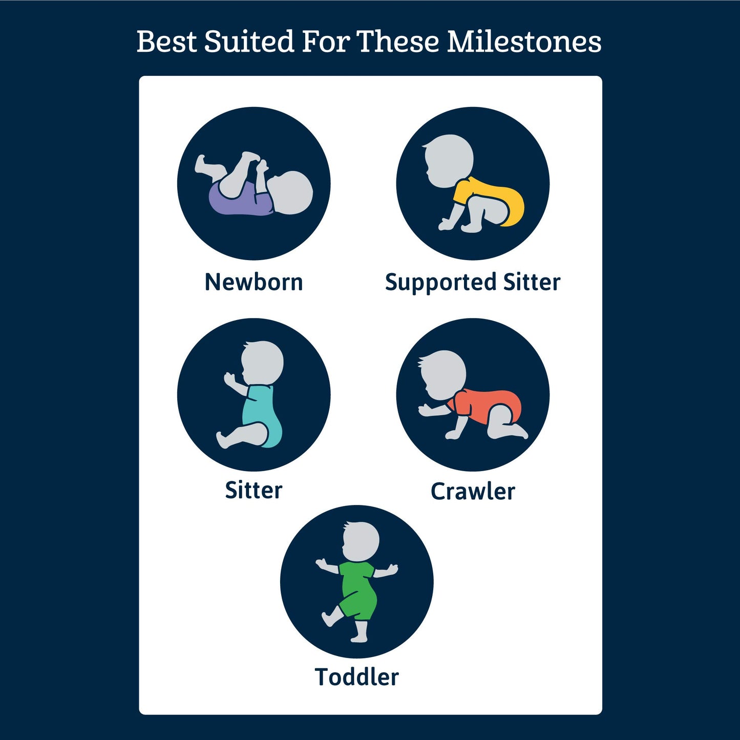Gerber Baby 8-Pack Short Sleeve Onesies Bodysuits, Solid White, 6-9 Months