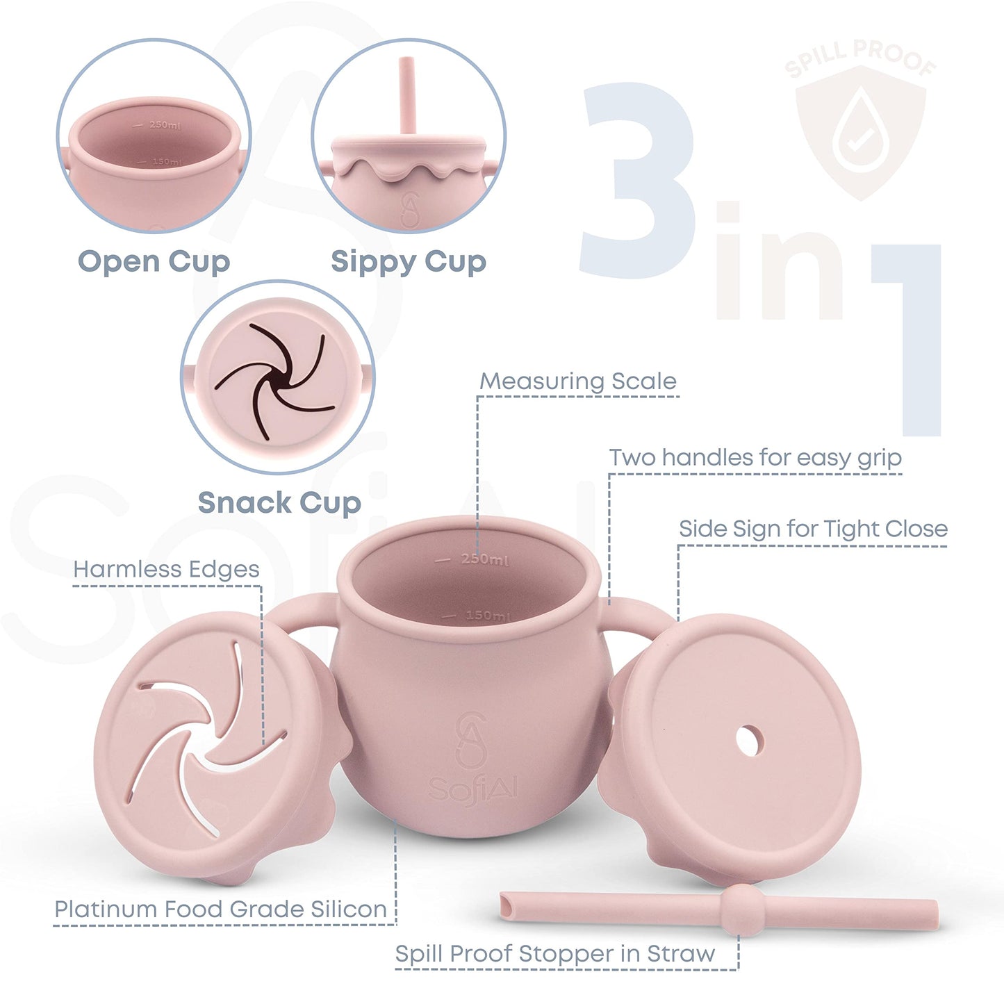 Sofial All In One Silicone Feeding Set - Safe For 6-12 Months - Non-Toxic Baby Led Weaning Supplies - Toddler Self Feeding Utens