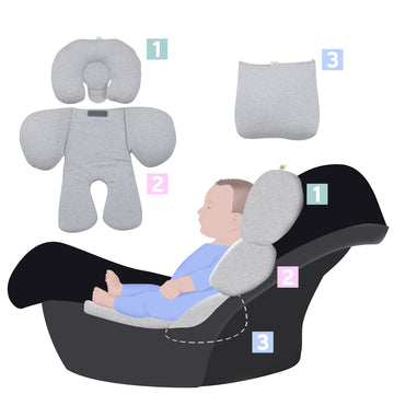 Jyoko Kids Reducer Cushion Infant Head & Baby Body Support Antiallergic 100% Cotton (Head, Body And Back Support, Black Series)