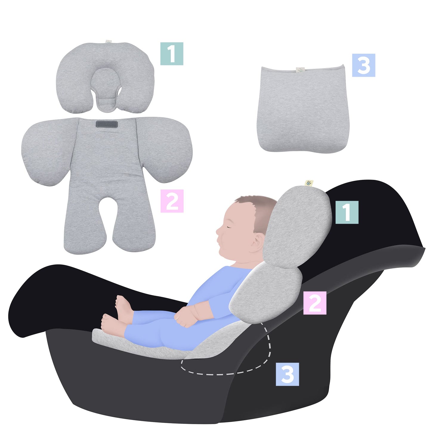 Jyoko Kids Reducer Cushion Infant Head & Baby Body Support Antiallergic 100% Cotton (Head, Body And Back Support, Winter Sky) 3