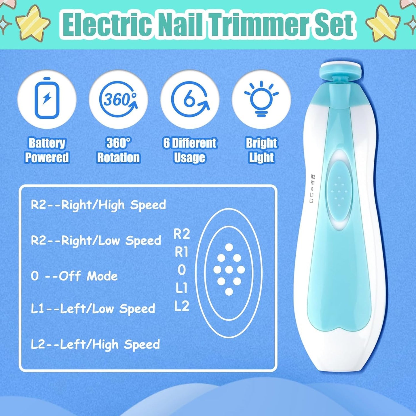 Baby Healthcare And Grooming Kit, 26 In 1 Portable Baby Safety Care Set With Hair Brush Comb Nasal Aspirator Electric Nail Trimm