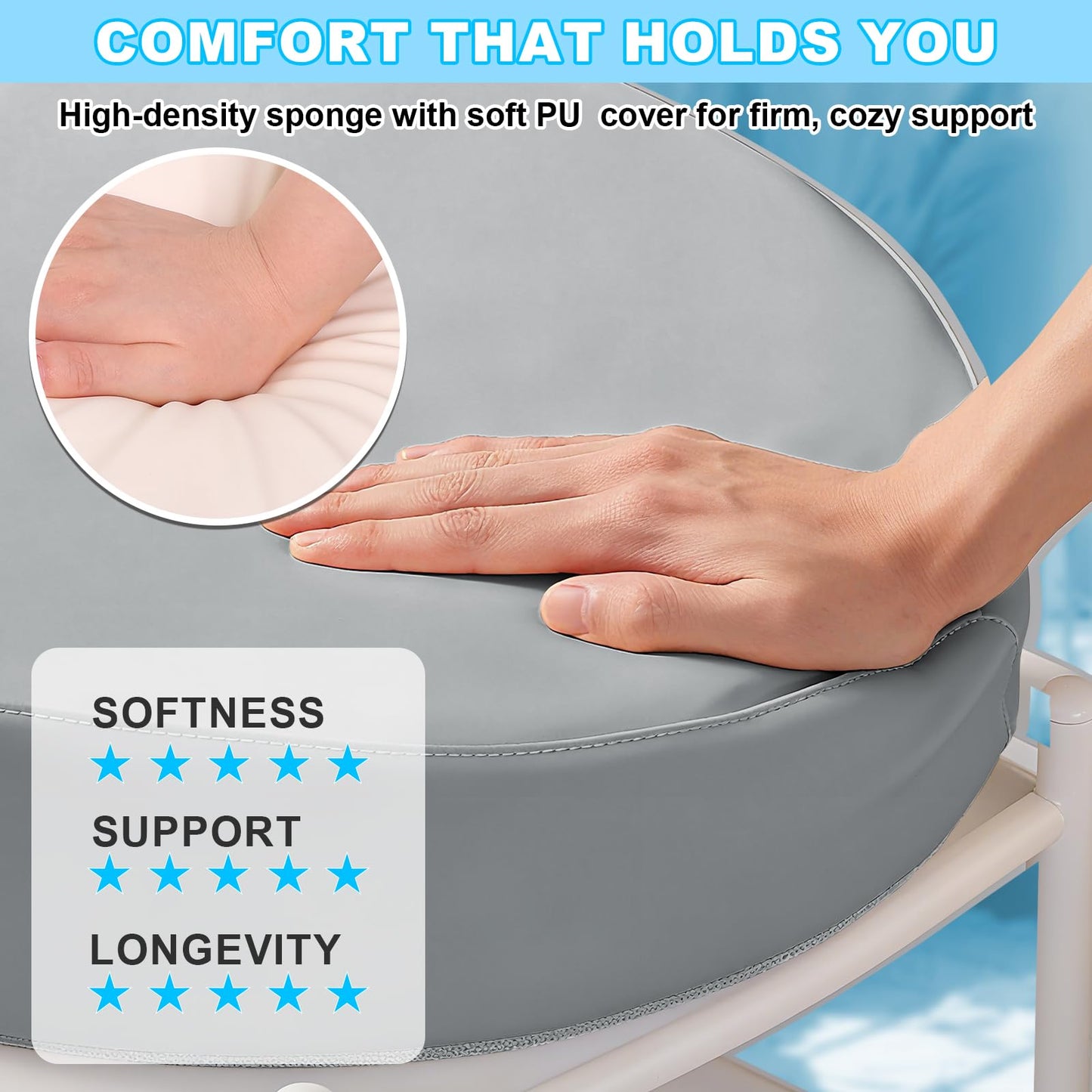 Baby Diaper Changing Pad, Wipeable Baby Changing Pad for Dresser, Contoured Waterproof Changing Pad with PU Cover, Non-Slip Safe