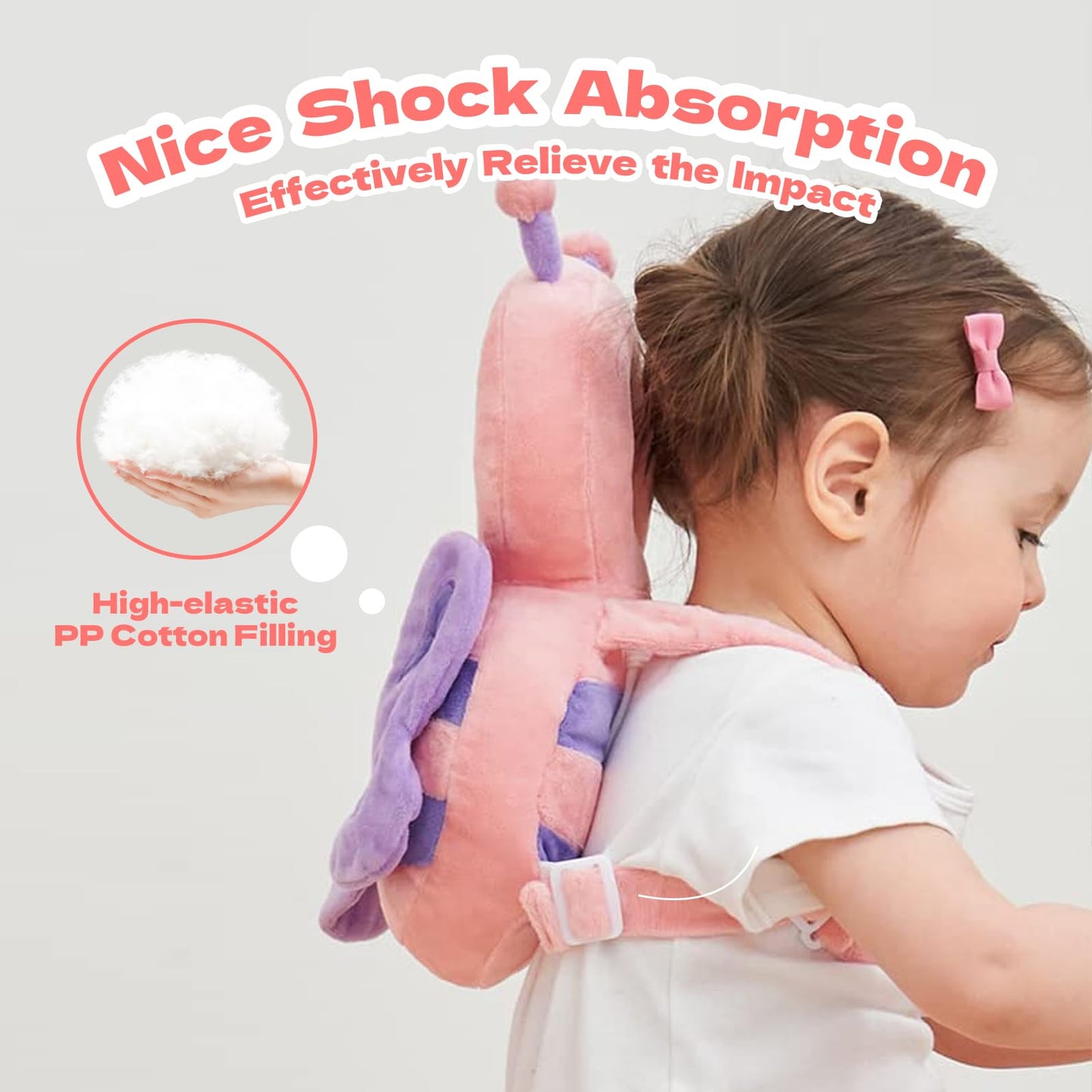 Grnstf Baby Toddler Head Protector, Baby Head Protection Backpack, Adjustable(Butterfly)