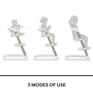 Rightseat Multistage High Chair (Sea Salt White)