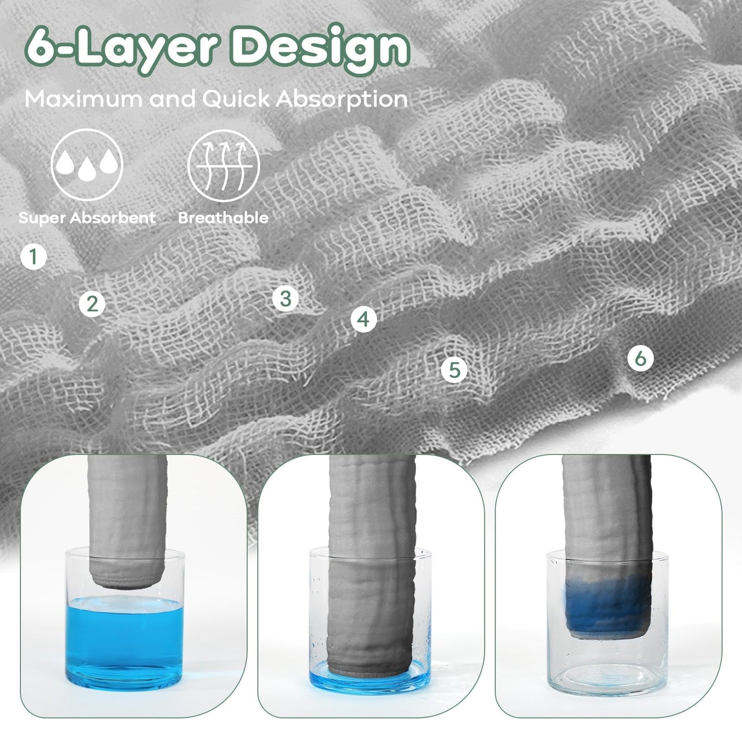 Yoofoss Muslin Baby Washcloths 100% Cotton Face Towels 6 Pack Wash Cloths For Baby 12X12In Soft And Absorbent Baby Wipes (Grey)