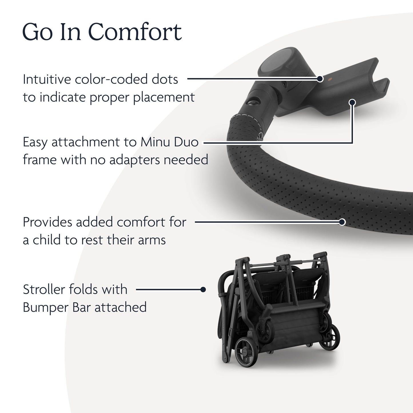 Uppababy Bumper Bar For Minu Duo Stroller - Quick Attachment - Folds With Stroller - Saddle