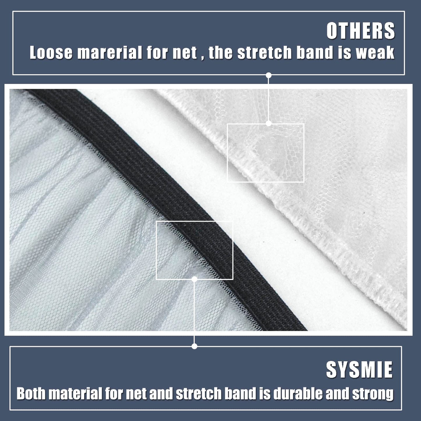 Mosquito Net For Baby Car Seats, Infant Stroller And Bassinets, Infant Car Seat Insect Mesh Net,Breathable,Easy Fitting, Portabl