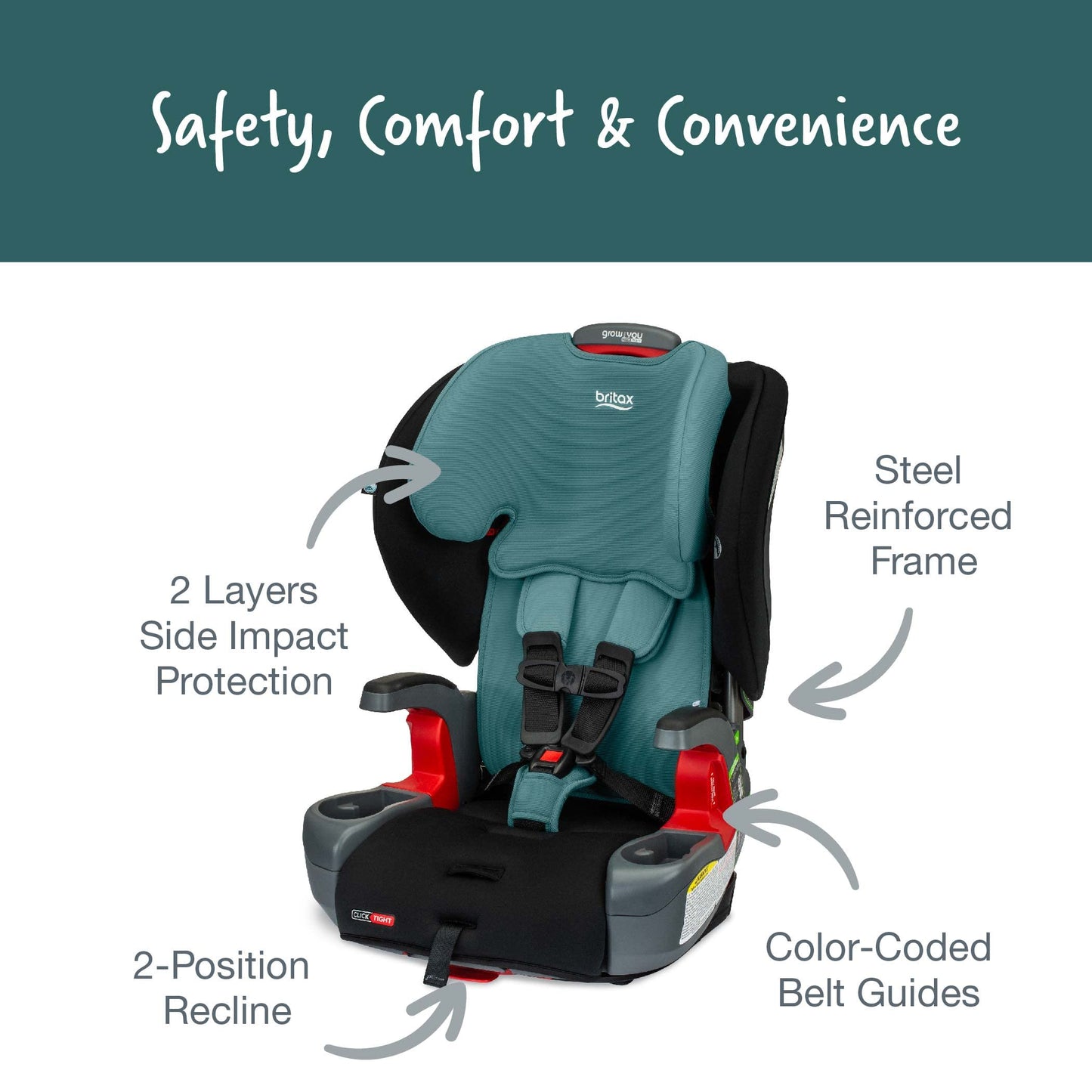 Britax Grow with You ClickTight Harness-2-Booster Car Seat, 2-in-1 High Back Booster, Green Contour