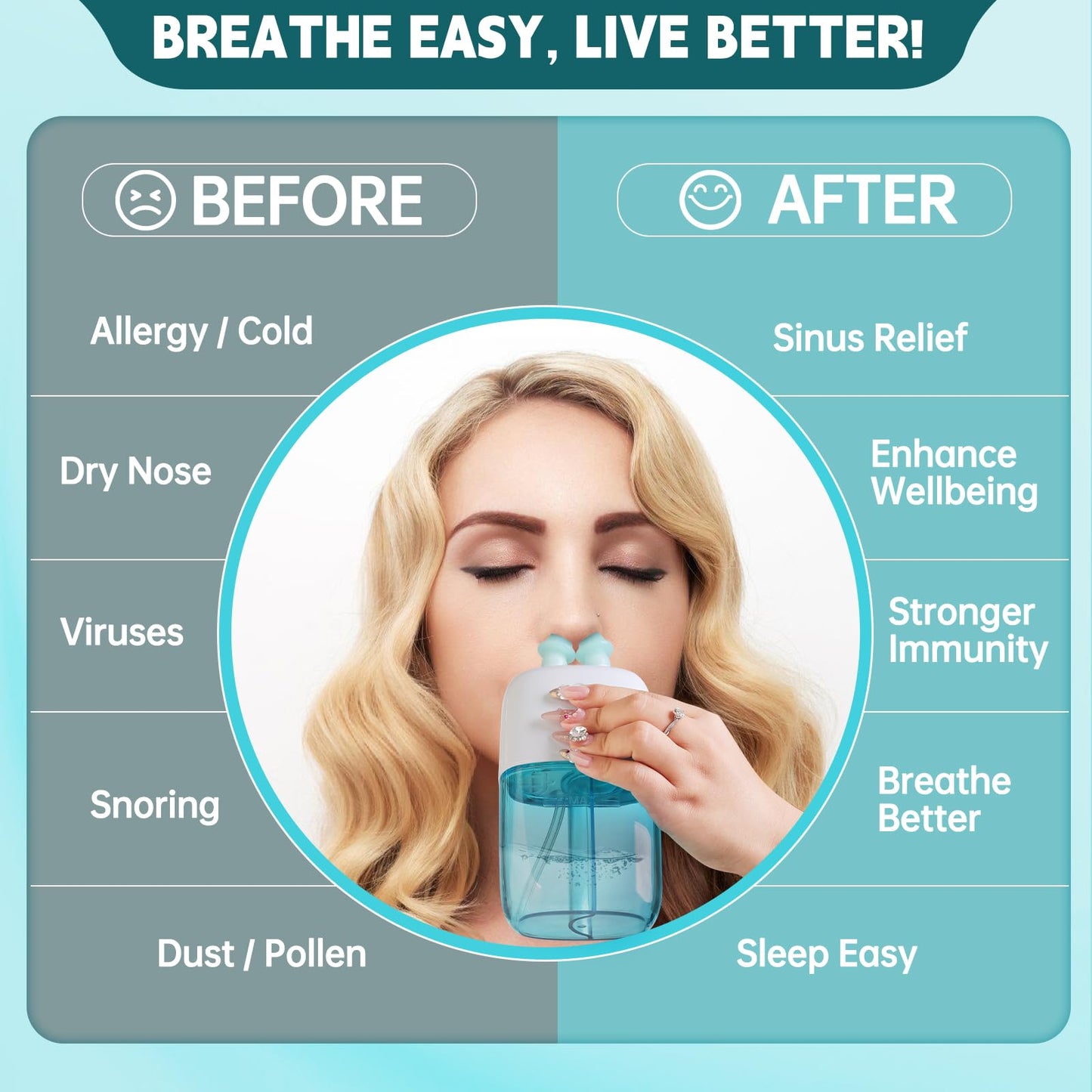 Nasal Irrigation System With Dual Speed And Auto Waste Collection - Portable And Travel-Friendly Nasal Irrigator - Nasal Cleaner