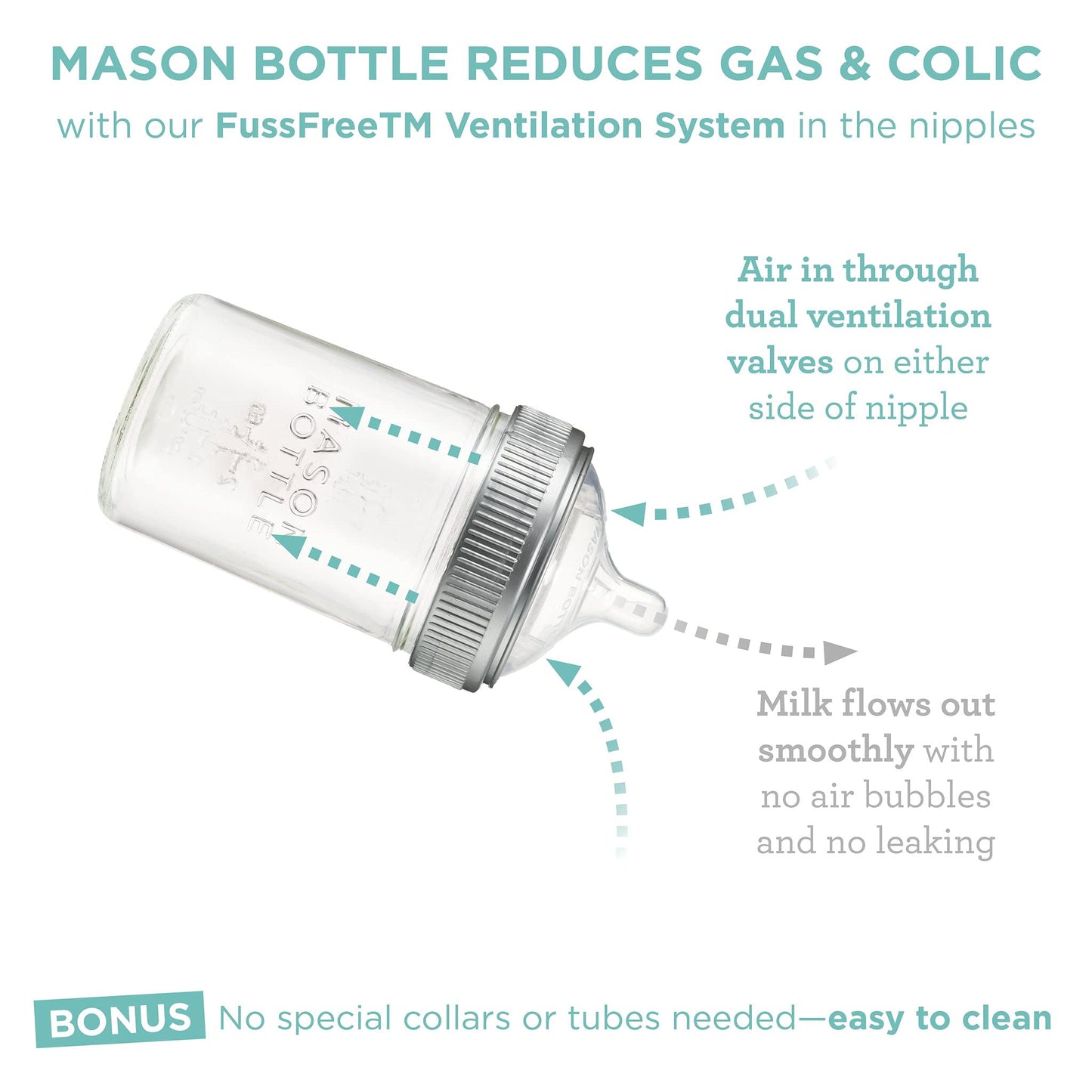 Mason Bottle 8Oz Baby Glass Bottle With Breast Like Slow Flow Nipple, Cap+Ring - Bpa Free, Non Toxic, Anti Colic Glass Baby Bott