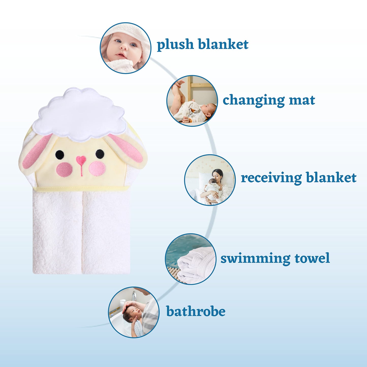 Mother'S Choice Hooded Baby Towels For Newborn - 100% Cotton Ultra Soft And Absorbent Large Baby Bath Towel For Infant And Toddl