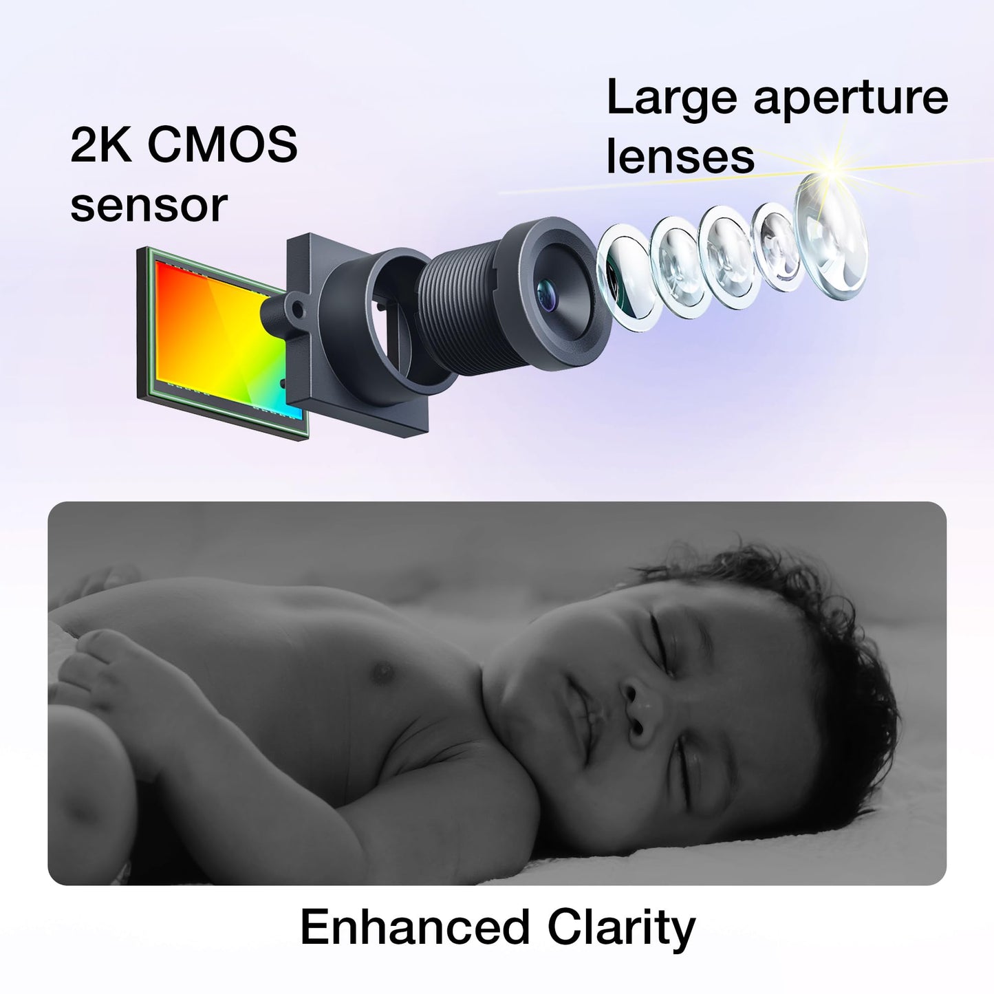 VTech 2-Cameras Smart WiFi Baby Monitor with 1080p FHD Video, Free App with Motion Video, Sound/Motion Detection and Notificatio