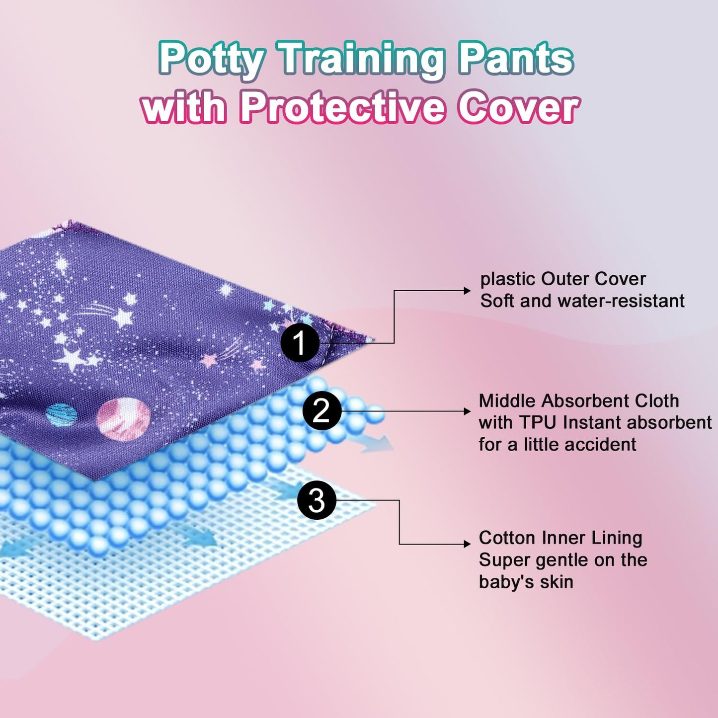 Moomoo Baby Plastic Training Underwear Leakproof Rubber Pants For Potty Training For Boys And Girls