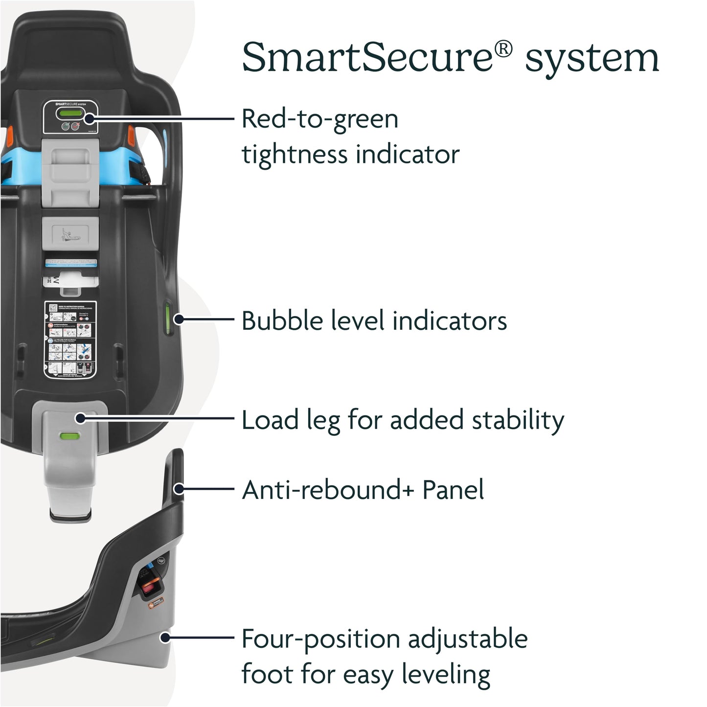 Uppababy Extra Mesa Max Car Seat Base/Compatible With Mesa Max Infant Car Seats/Smartsecure Installation With Load Leg
