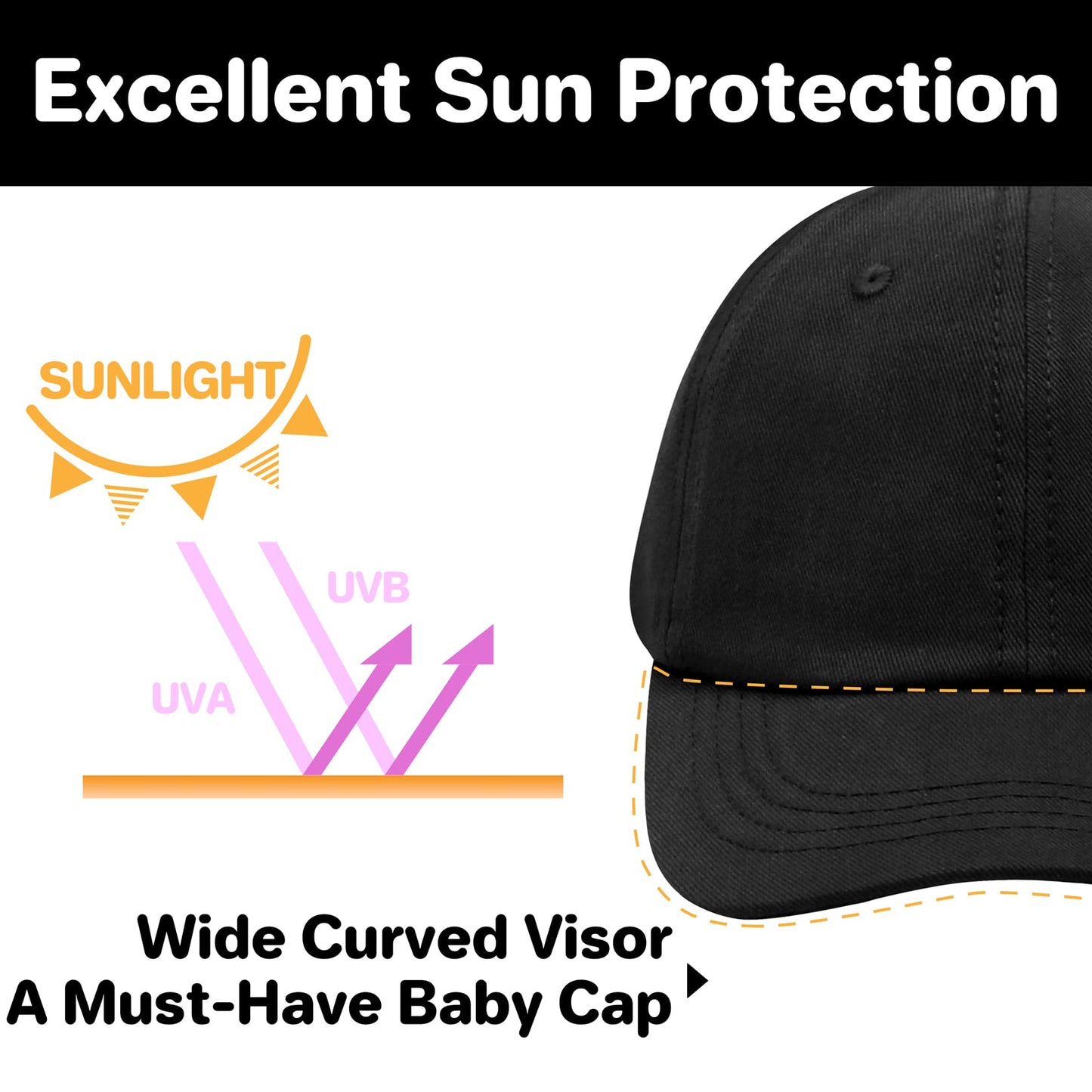 Baby Baseball Cap Baby Hats 6-12 Months Baby Boy Hats Infant Baseball Cap Toddler Hats Baby Infant Sun Hat Baby Ball Cap Black