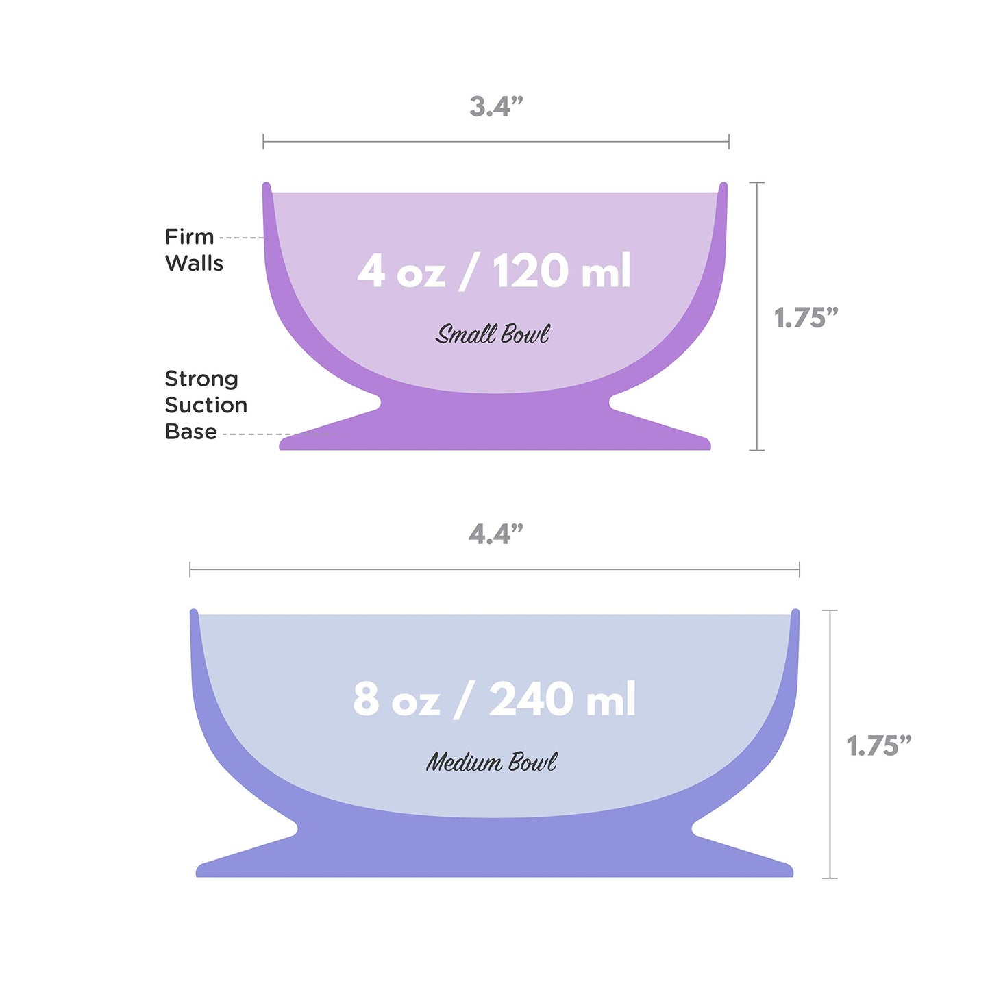 Choomee Silicone Suction Bowls | Extra Strong Suction With Firm Bowl | Ideal For Infant And Toddler Baby Led Feeding | Medium +