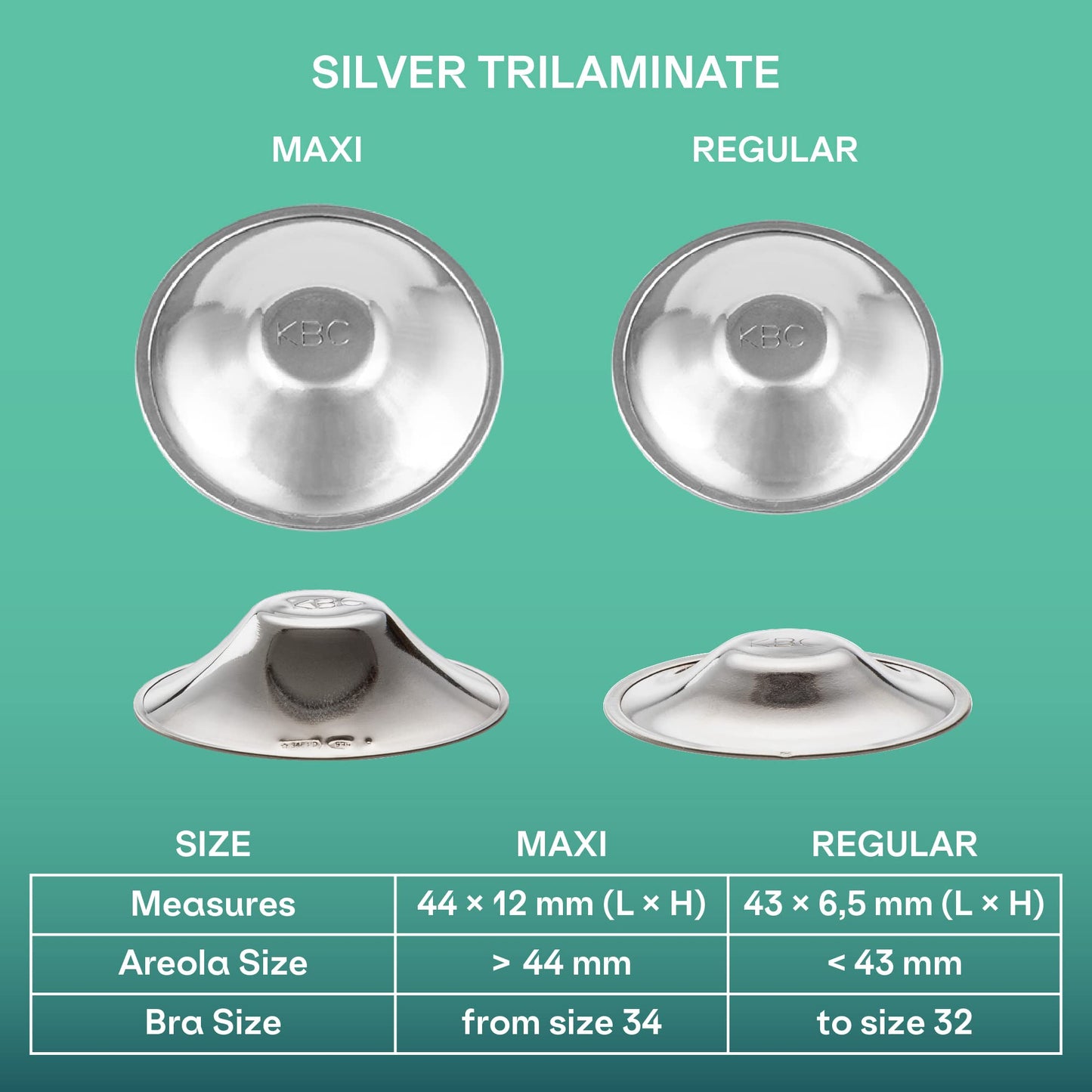 Koala Babycare The Original Silver Nursing Cups - Nipple Shields for Breastfeeding Newborn - Breastfeeding Essentials - Protect