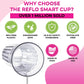 Reflo Smart Cup (Clear 2-Pack) Open Training Cup, Toddler Cup, No Suction 6Oz, 360 Control-Flow, Usa Made Premium High-Impact Pl