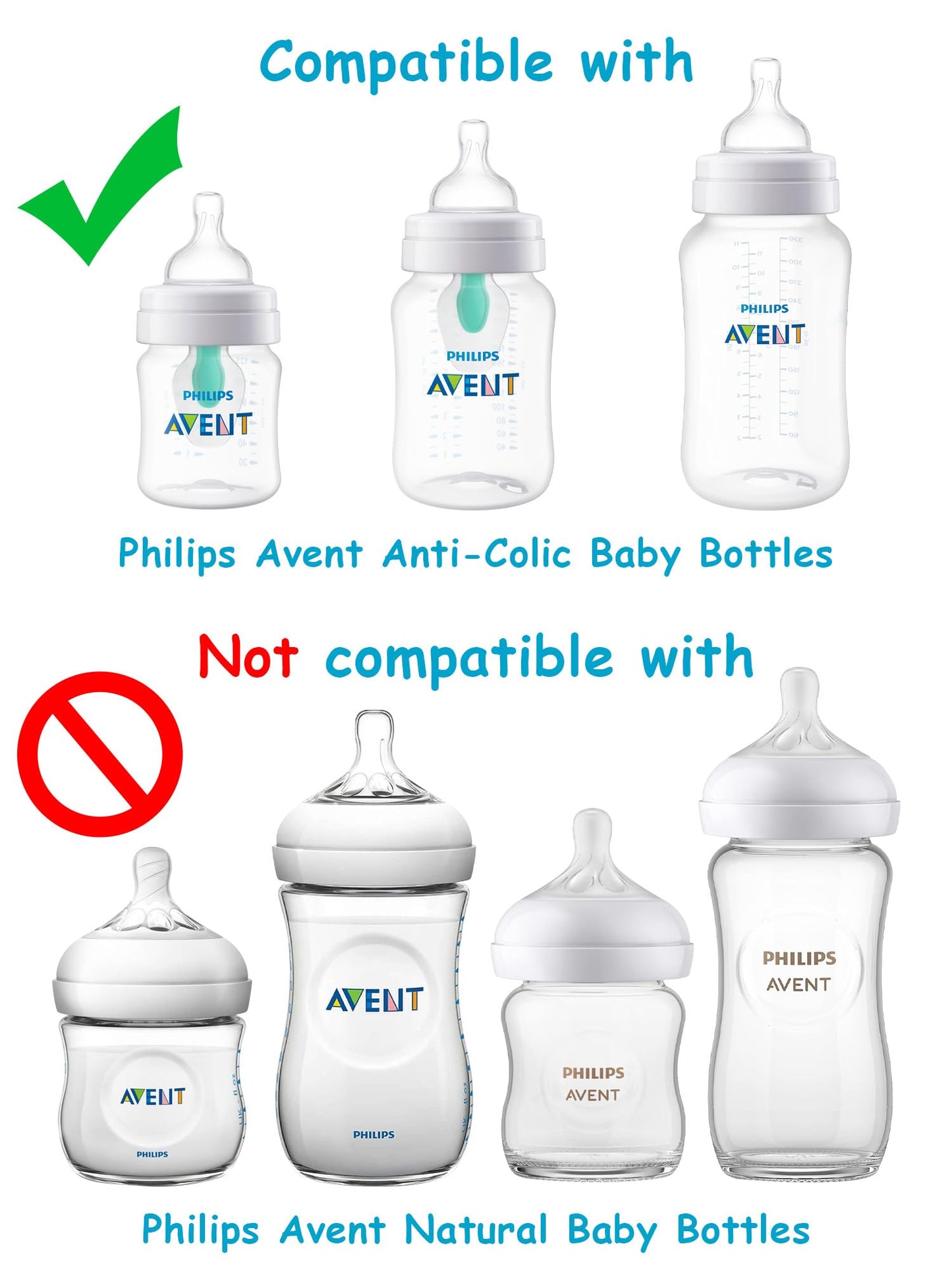 Sippy Cup Soft Conversion Kit For Philips Avent Anti-Colic Baby Bottle, Toddler Transition Kit With Silicone Sippy Spout Nipple,