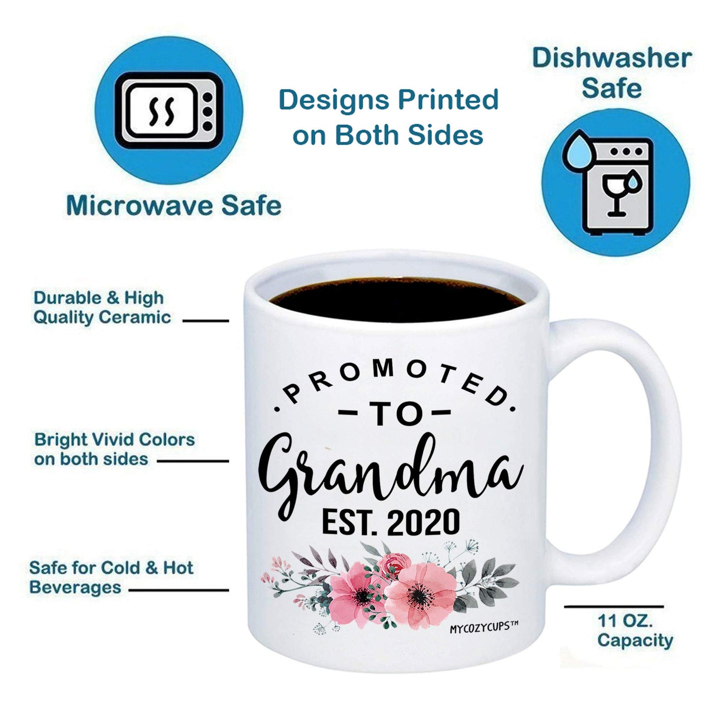 Promoted To Grandma 2020 Coffee Mug - 11Oz Cup New Mommy To Be Gift Mug For Parents, Mothers, Inlaws, Stepmom, Grandmothers - Pr