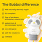 Bubbsi Whipped Coconut Oil Baby Lotion For Eczema, Dry Skin, Baby Acne, Kp | Organic Coconut Oil, Shea Butter, Vitamin E | Light