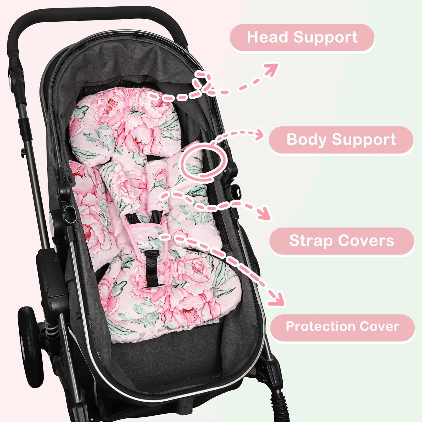 Dilimi Infant Car Seat Insert, Baby Car Seat Head Support With 3 Strap Paddings, Soft Newborn Car Seat Cushion For Stroller, Swi