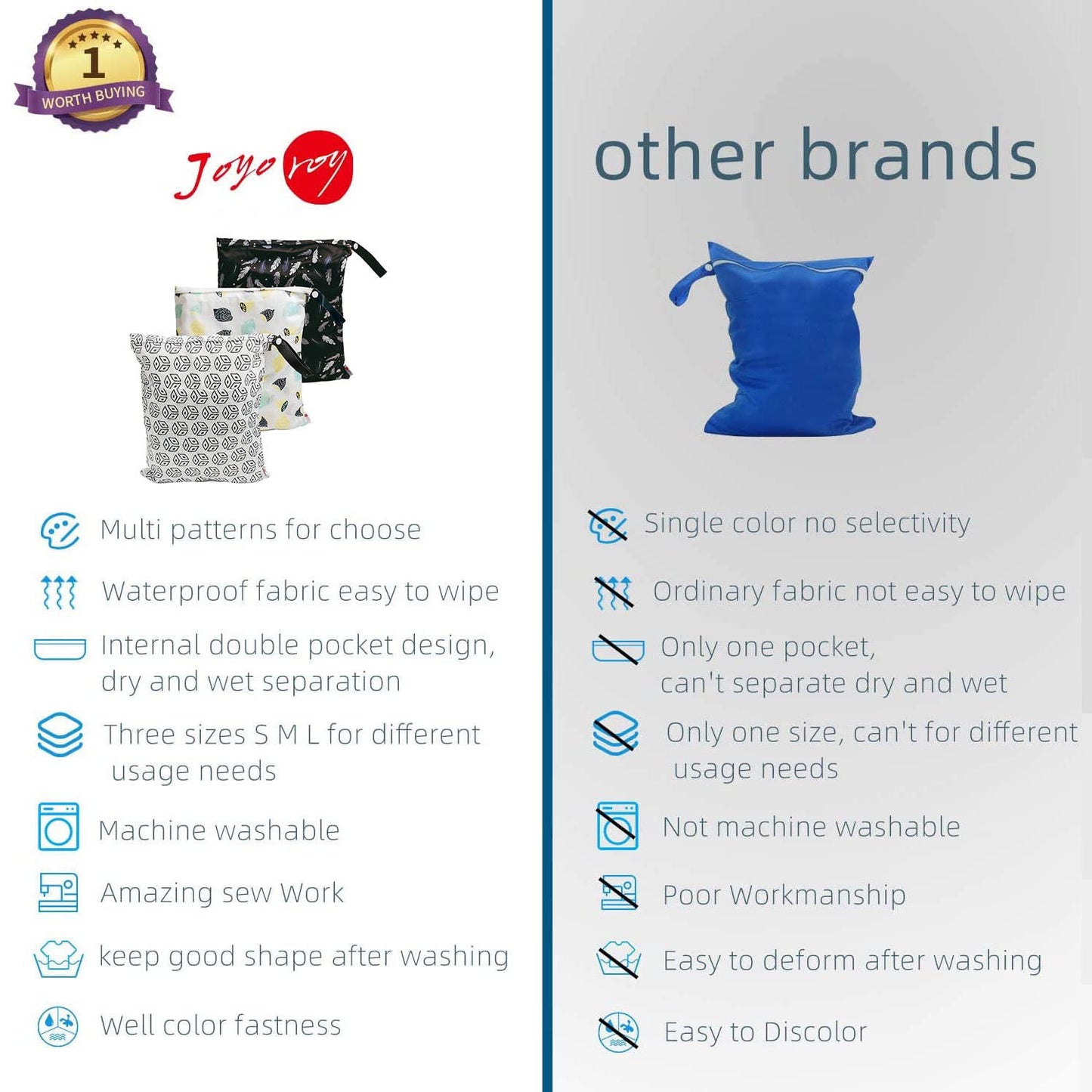 Joyo Roy Diaper Wet Bags Baby Wet Bag Wet Dry Bag Wet Bag For Cloth Diapers Wet Bags For Breast Pump Bag Wet Bag Wet Dry Bag For