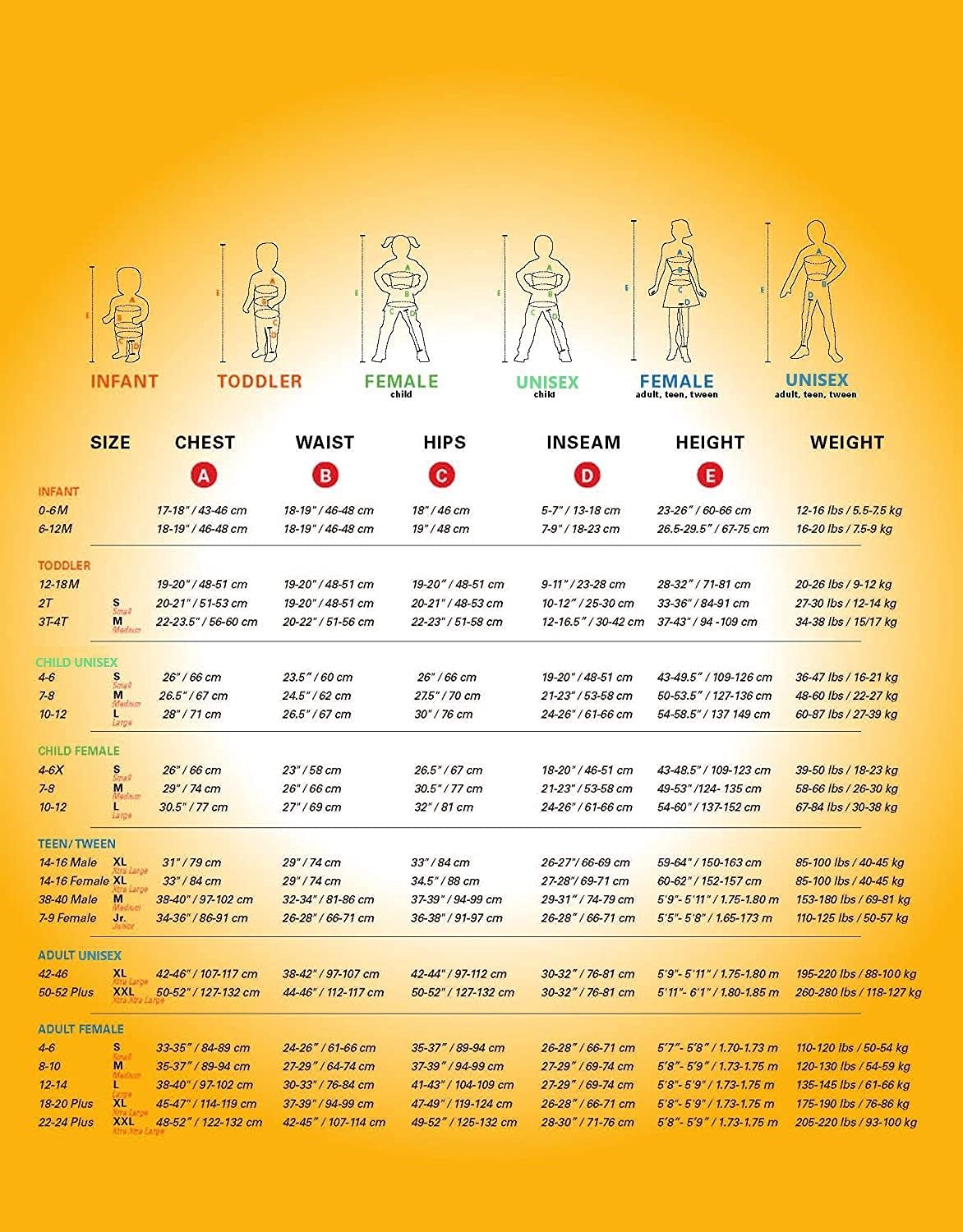 Nintendo Super Mario Brothers Mario Boys Toddler Costume, Medium/3T-4T