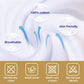 BIG ELEPHANT 10 Pack Toddler Potty Training Pants, Absorbent Underwear for Baby Boys, 12-24 Months