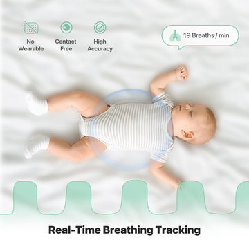 Ibaby Smart Baby Breathing Monitor - With Camera And Audio, Tracking Baby'S Breathing, Sleeping, Movement. I2 Wi-Fi Video Baby M