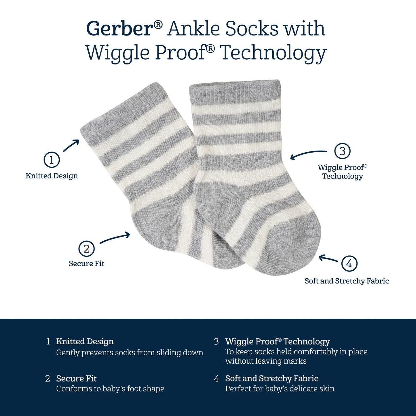 Gerber Unisex Baby 12-Pair Sock Bundle White 3-6 Months