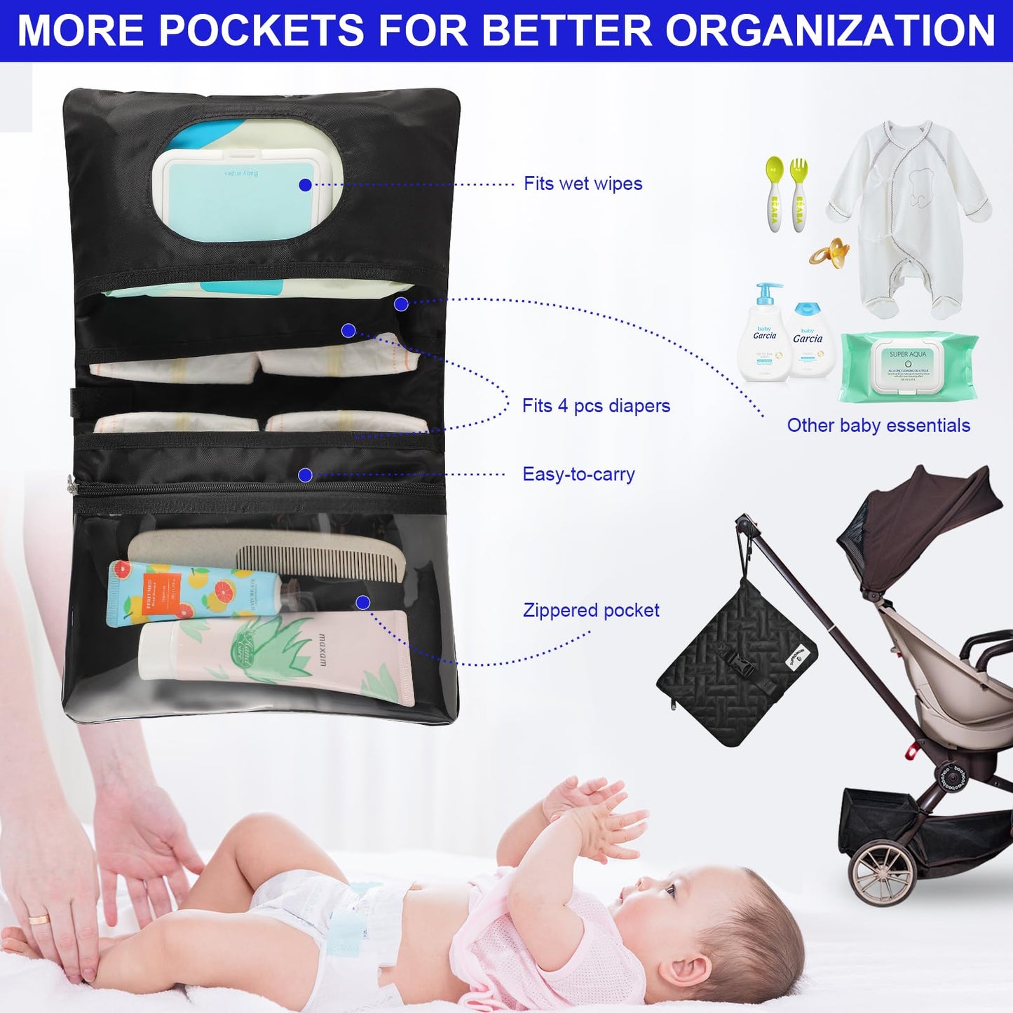 Supromomi Diaper Bag Tote: Large Capacity Mommy Bag, Baby Bag, Weekend Travel Diaper Bags For Boy And Girl, Mom Hospital Bag, Tw