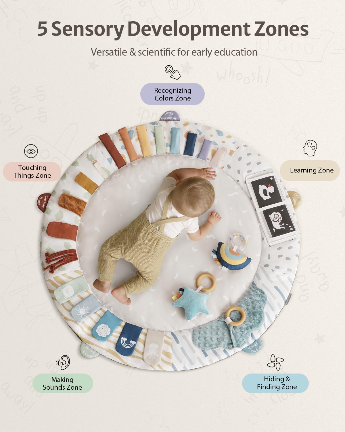 Blissful Diary Baby Play Gym & Activity Mat, 5 Developmental Zones Wooden Tummy Time Mat With 6 Detachable Sensory Toys For Moto