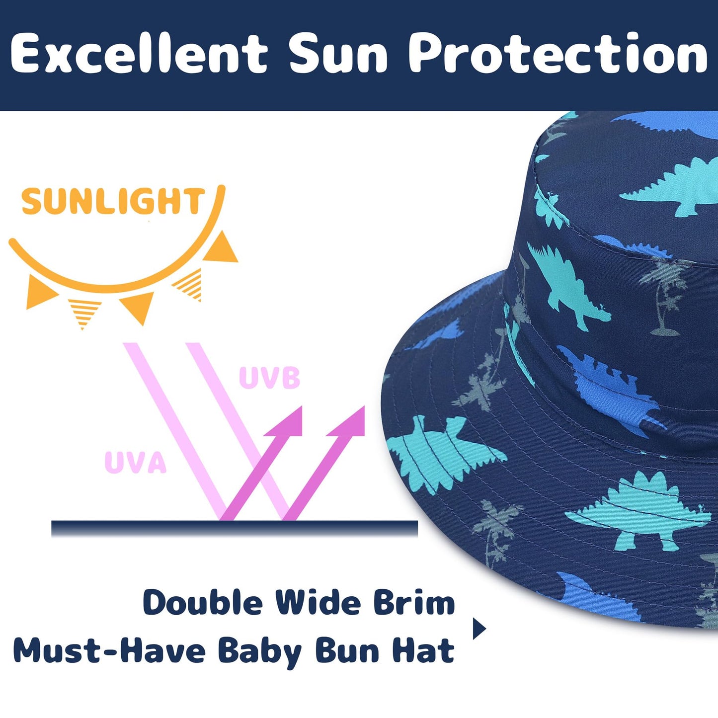 Baby Bucket Hat For Boy - Sun Protection, 6-12 Months, Swim Hat