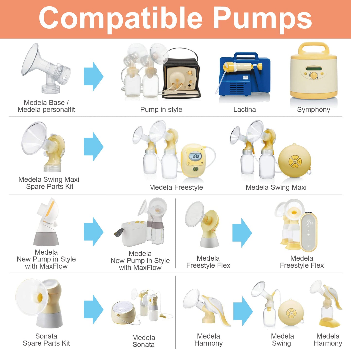 Maymom Myfit 23Mm Medium Two-Piece Design Breastshield, Compatible With Medela Breast Pump; Ideal For Handsfree Bra; Not Origina