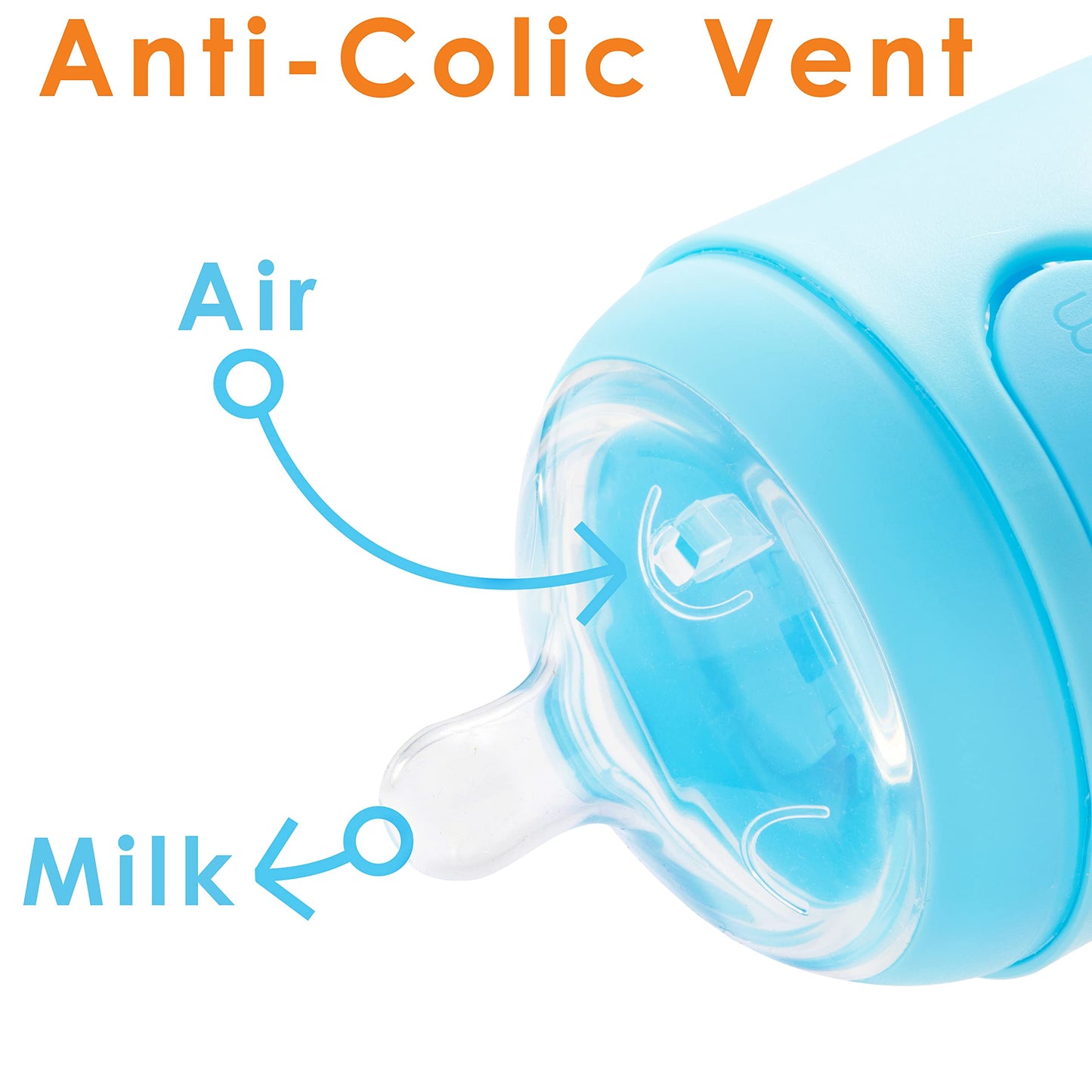 Popyum 5 Oz Blue Anti-Colic Formula Making/Mixing/Dispenser Baby Bottles, 3-Pack With #1 Slow Flow Nipples, 150 Ml, Bpa-Free, Na