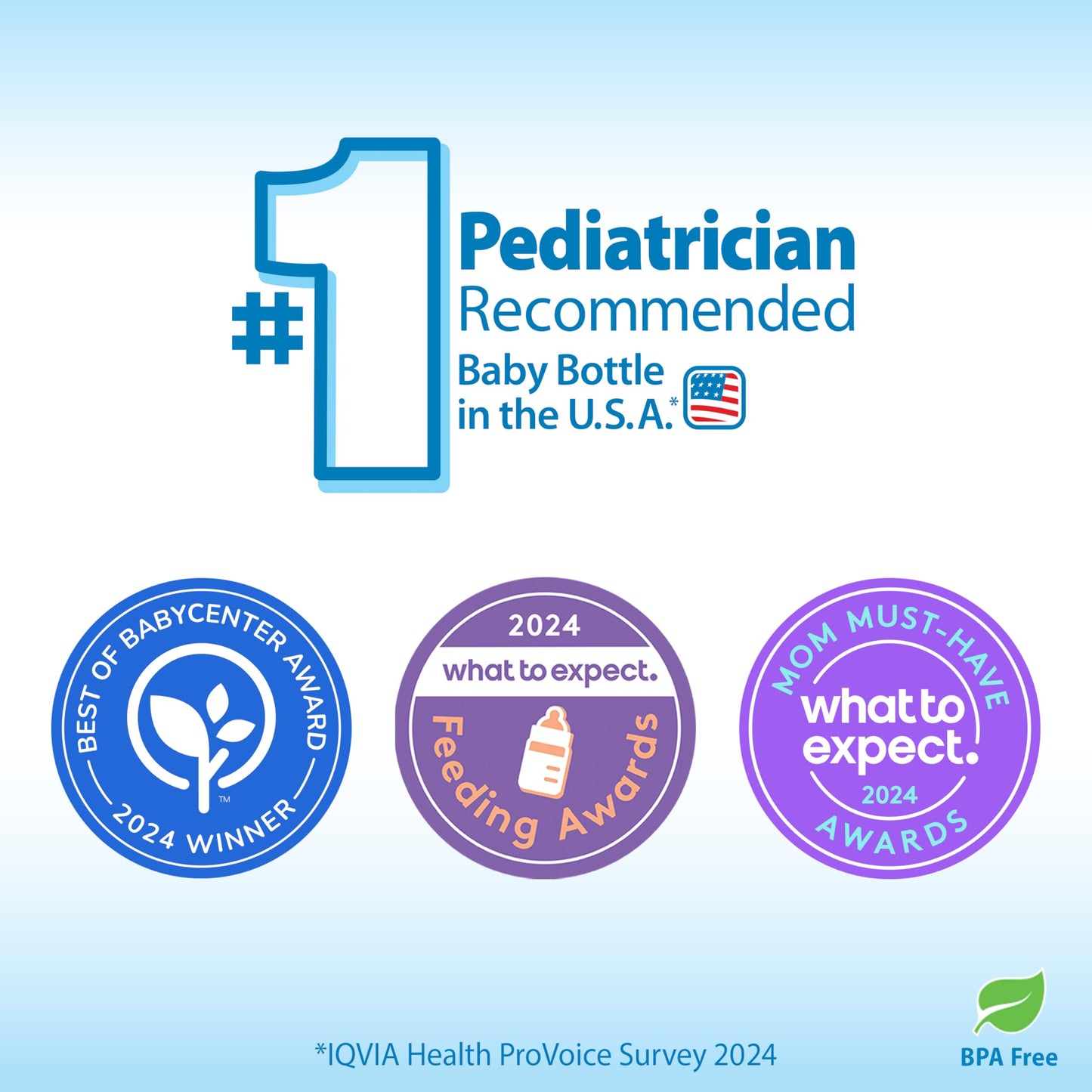 Dr. Brown'S Natural Flow Anti-Colic Options+ Wide-Neck Baby Bottles 9 Oz/270 Ml,With Level 1 Slow Flow Nipple,4 Count,0M+
