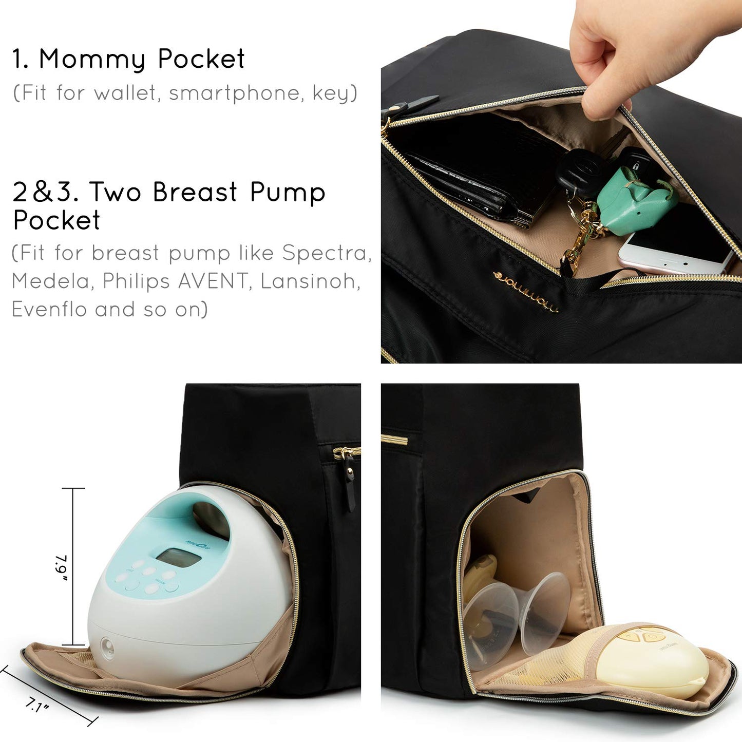 Mommore Breast Pump Bag Diaper Tote Bag With 15 Inch Laptop Sleeve Fit Most Breast Pumps Like Medela, Spectra S1,S2, Evenflo