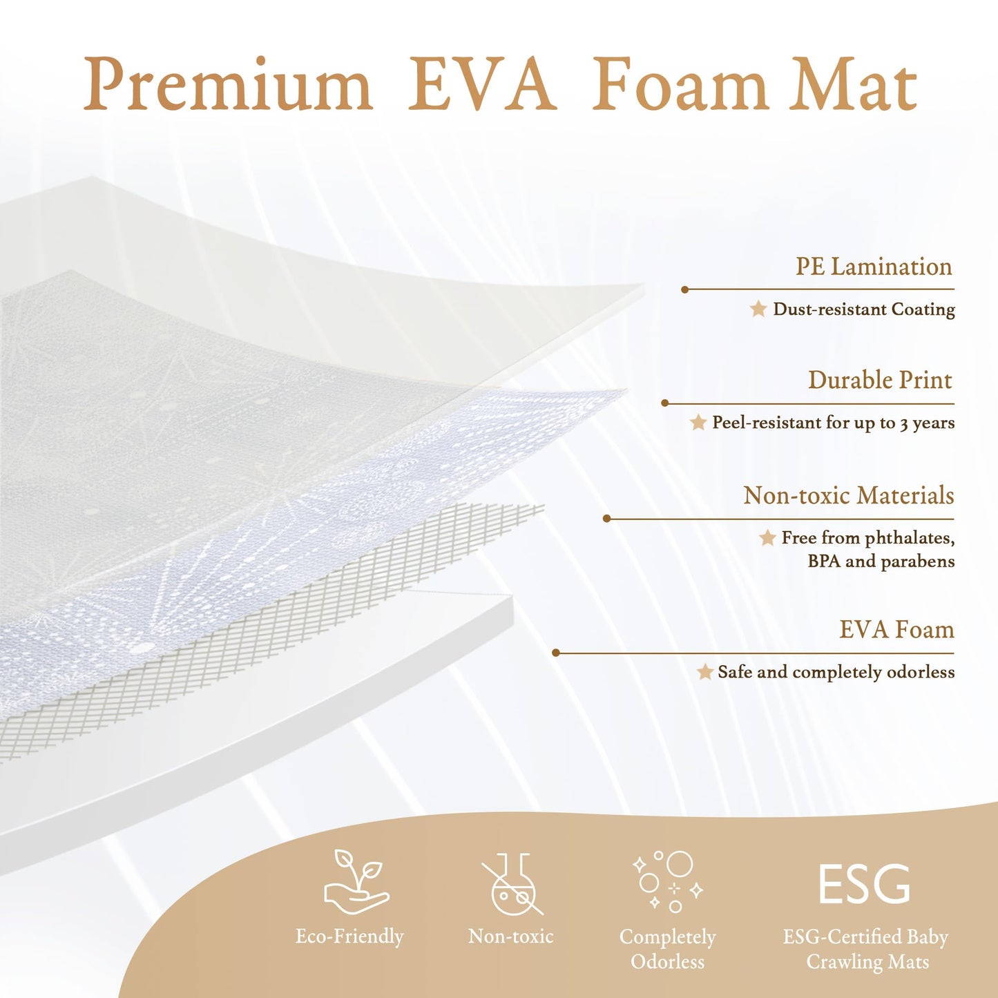 Popsykosy Premium Exercise & Baby Foam Play Mats - Stylish & Large Non-Toxic Odorless Floor Mat - 6 Tiles - Spacious 6Ft X 4Ft -
