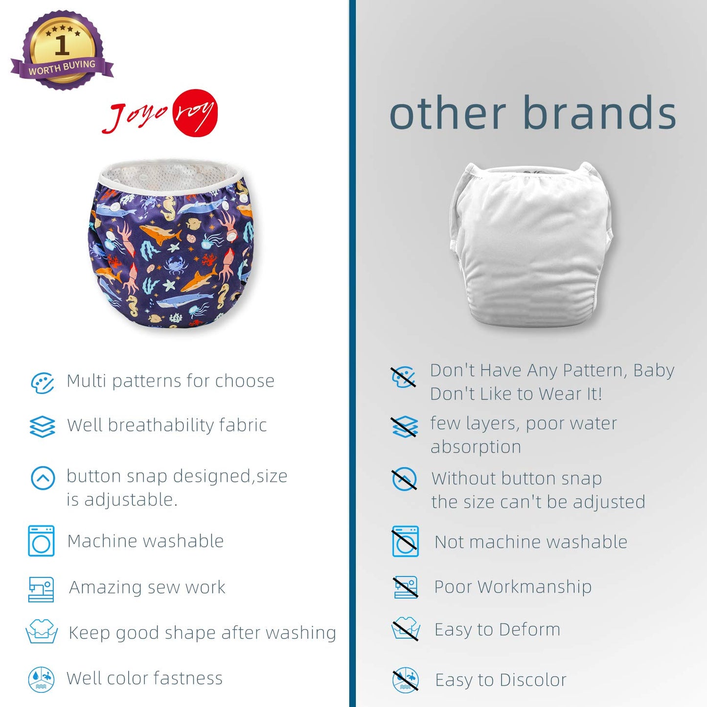 Joyo Roy Reusable Water Diaper Toddler Swim Diaper Swim Diapers Medium Swim Diaper Swim Diapers Size 4 Swim Diapers Large Waterp