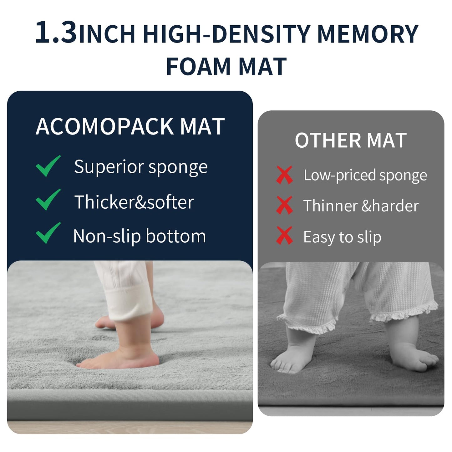 Acomopack Baby Play Mat For Floor 1.3' Thick Memory Foam Play Mat 79'  118' Tummy Time Crawling With Non-Slip Bottom For Livi