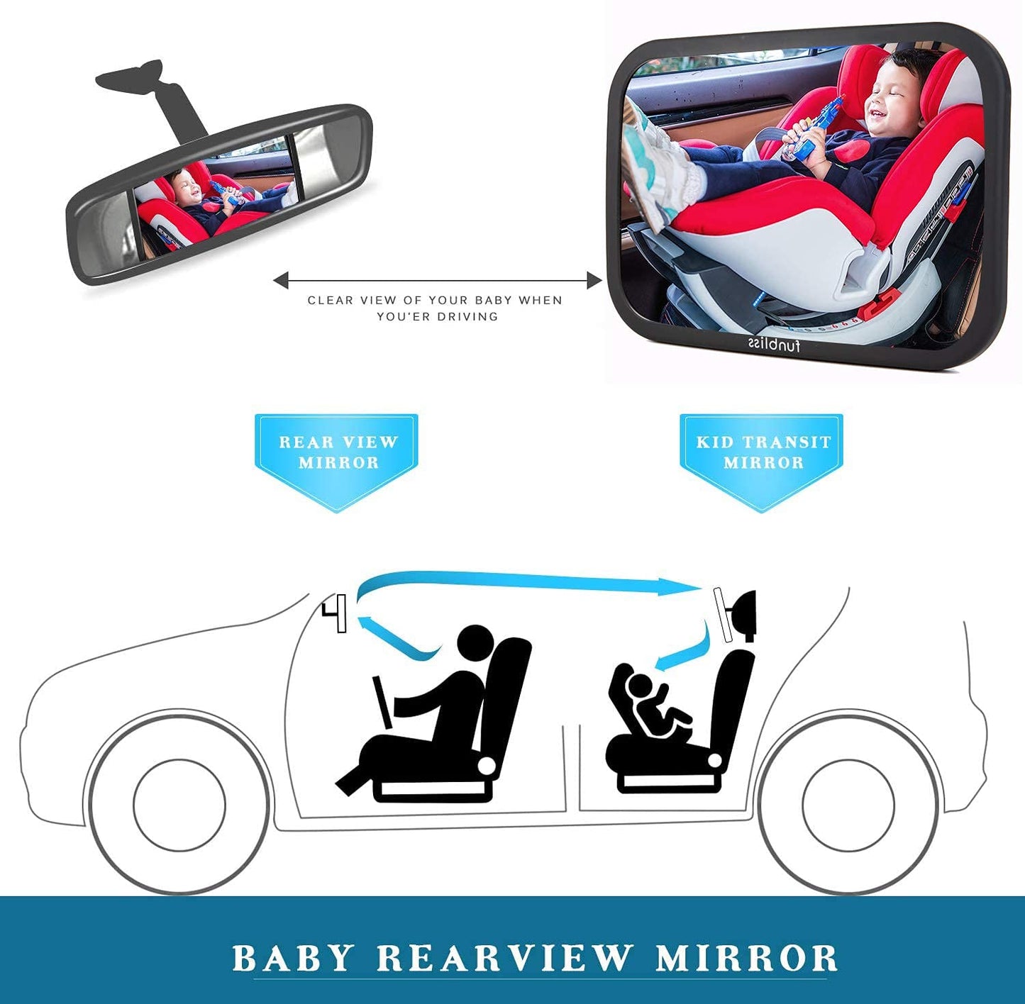 Baby Car Mirror Most Stable Backseat Mirror With Premium Matte Finish-Super Clear Pmma Material Mirror-Safe, Secure And Shatterp